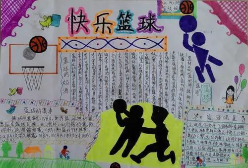 如何制定智能篮球训练计划_2