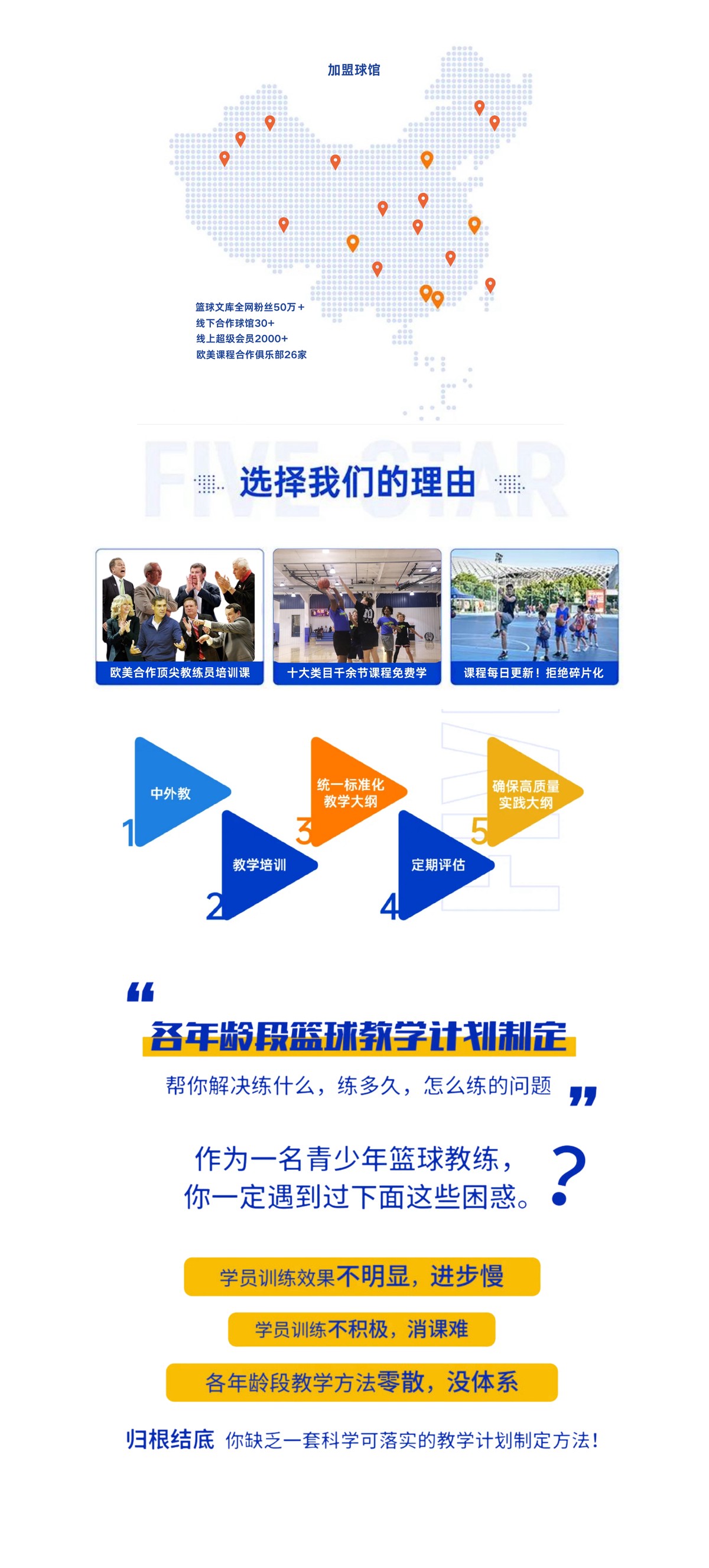 制定篮球交流计划以促进个人技能发展的方法_2