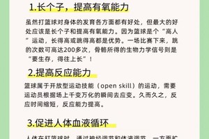 青少年篮球爱好者参加友谊赛的好处:提升技能与团队精神