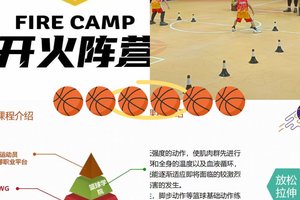 如何利用品牌资源提升篮球训练效果:专业策略与实践经验